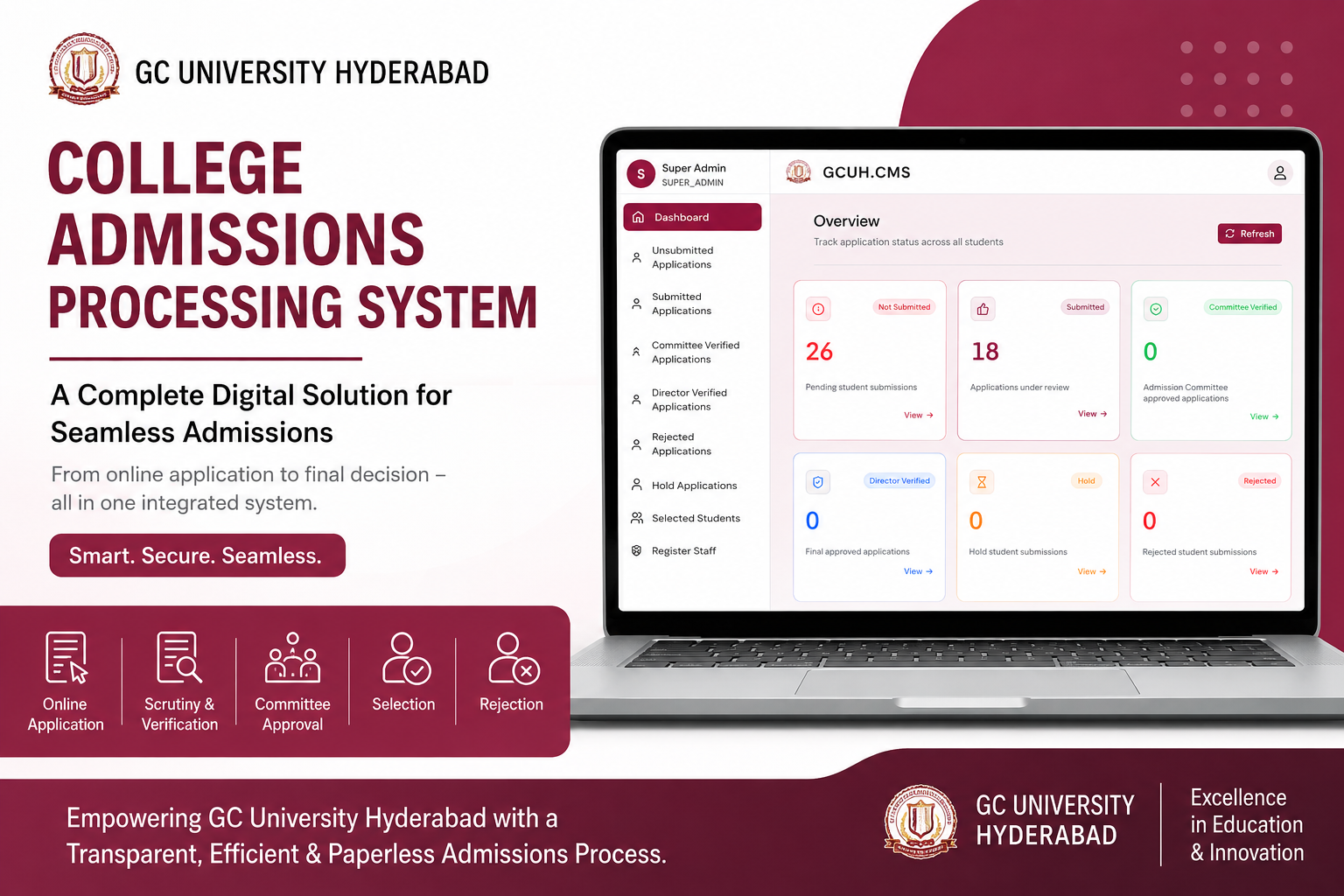 🚀 Proud to Announce the Successful Implementation of the College Admissions Processing System (CAPS) at Government College University Hyderabad (GCUH)!